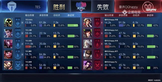 感到骄傲
