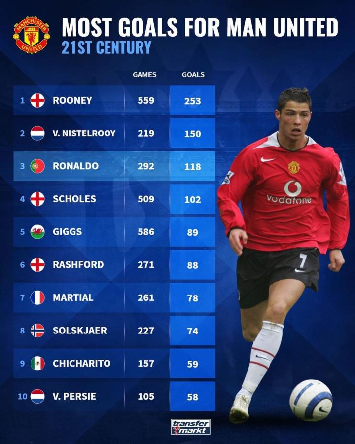 他的表现令 他的表现令