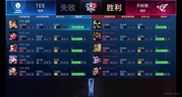 如何从挫折 如何从挫折