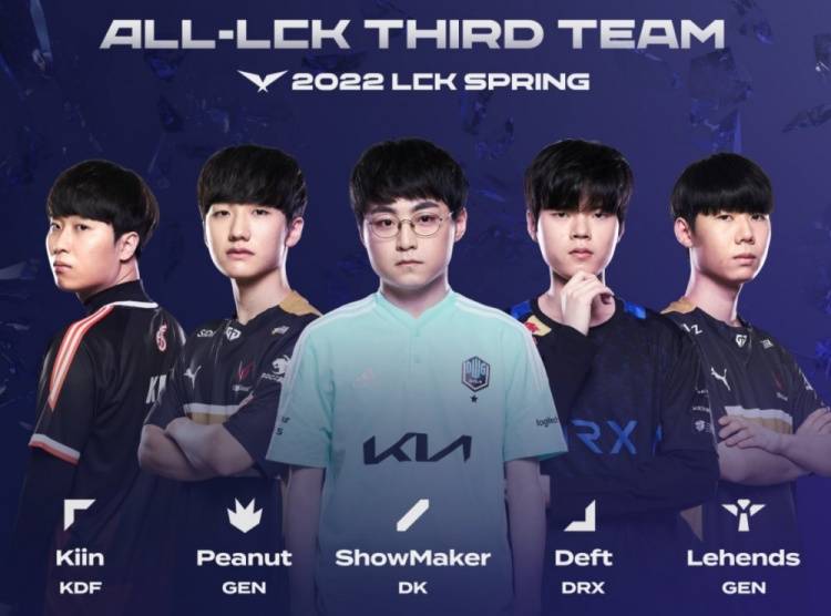 定本赛季N 定本赛季N