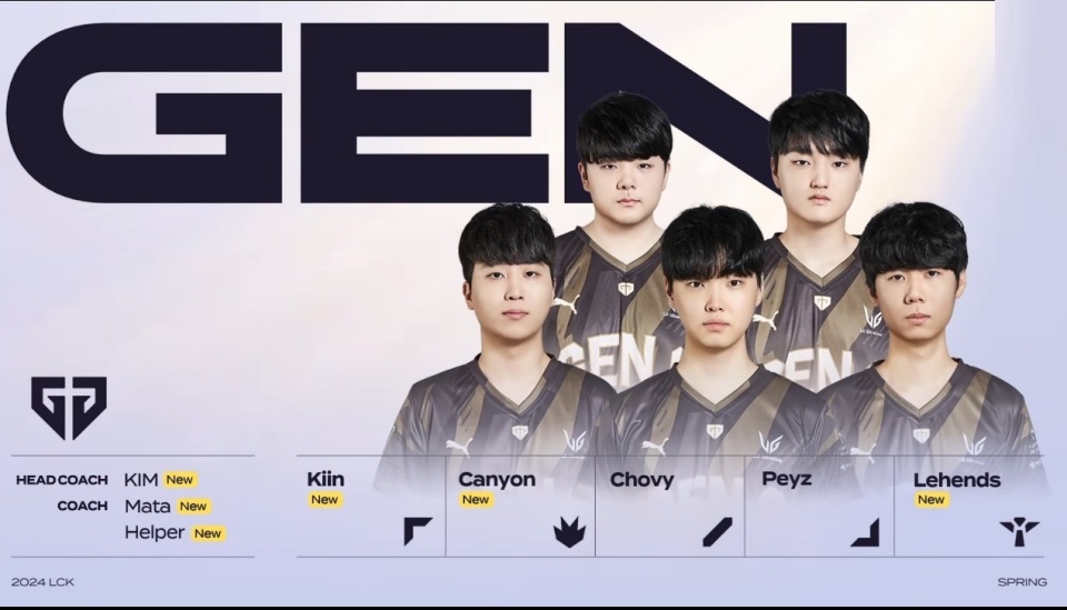 所需要的类 所需要的类