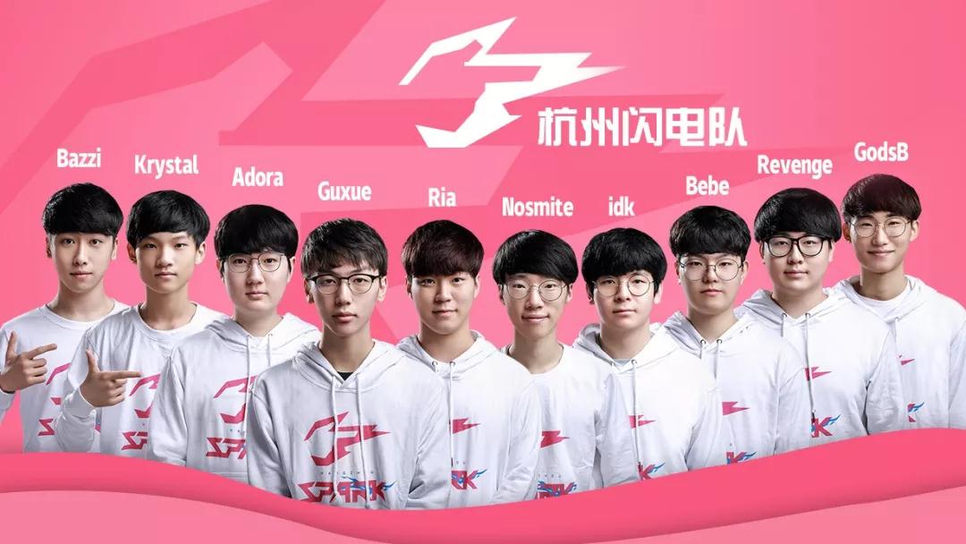 历史上座纪 历史上座纪