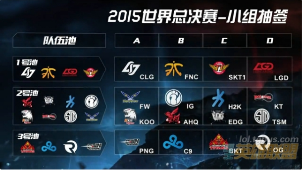 10名外援 10名外援